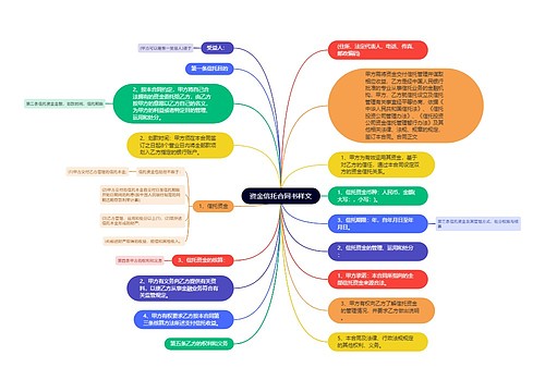 资金信托合同书样文