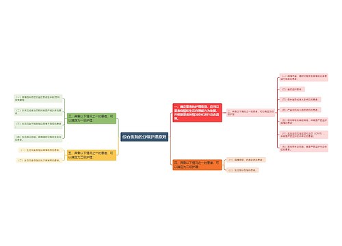 综合医院的分级护理原则