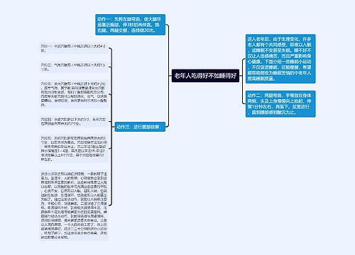 老年人吃得好不如睡得好