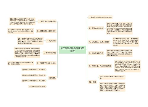 拟二手房合同必不可少的条款