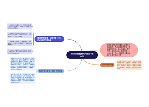 脑器质性精神障碍的护理方法