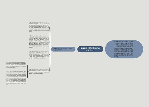 偏瘫患者心理护理/病人角色/社区护士