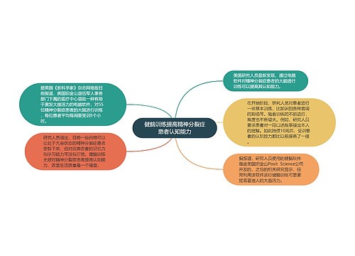 健脑训练提高精神分裂症患者认知能力