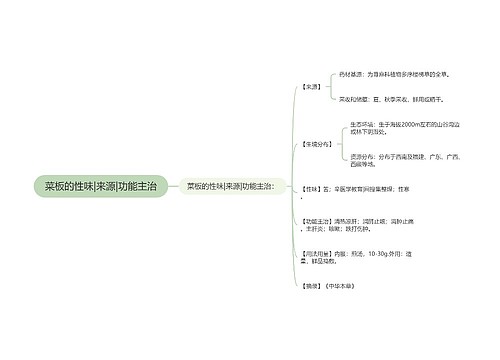 菜板的性味|来源|功能主治