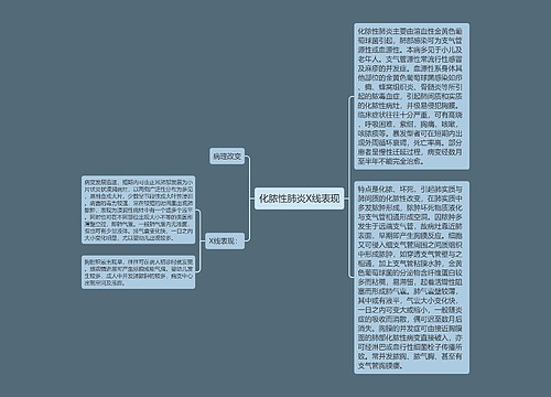 化脓性肺炎X线表现