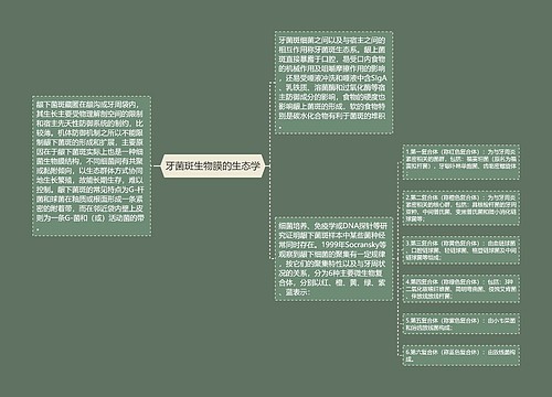 牙菌斑生物膜的生态学