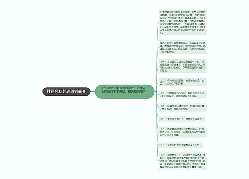 社区急症处理原则简介