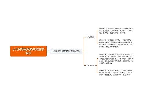 小儿风寒及风热咳嗽推拿治疗