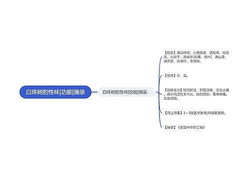 白珠树的性味|功能|摘录