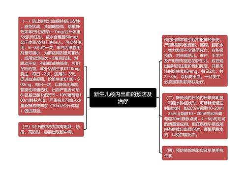 新生儿颅内出血的预防及治疗