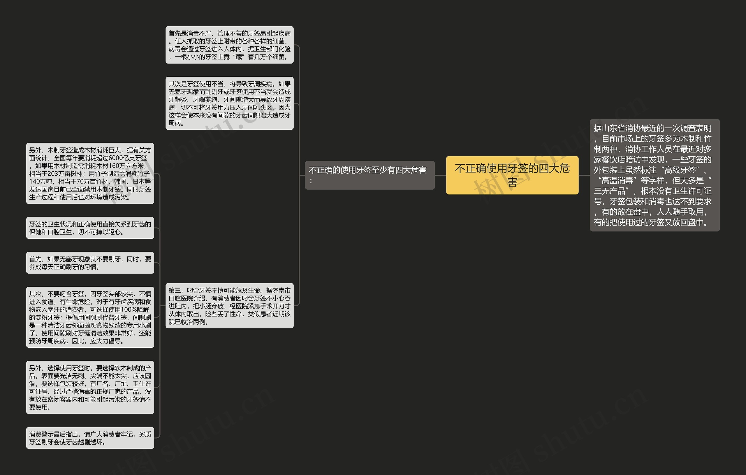 不正确使用牙签的四大危害思维导图