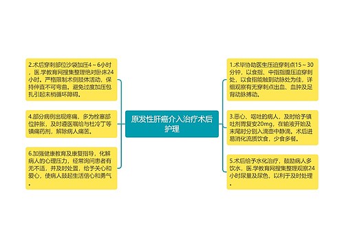 原发性肝癌介入治疗术后护理