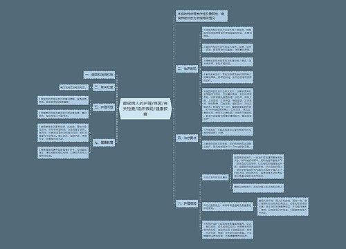 癫痫病人的护理/病因/有关检查/临床表现/健康教育