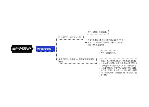 赤带分型治疗