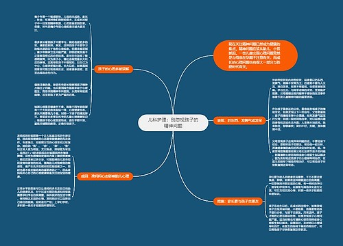 儿科护理：别忽视孩子的精神问题