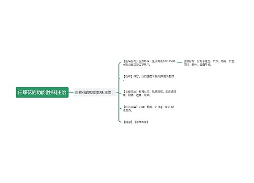 白蝶花的功能|性味|主治