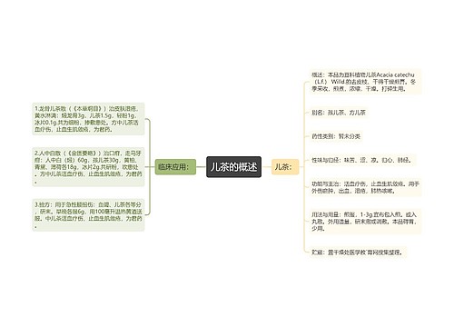 儿茶的概述