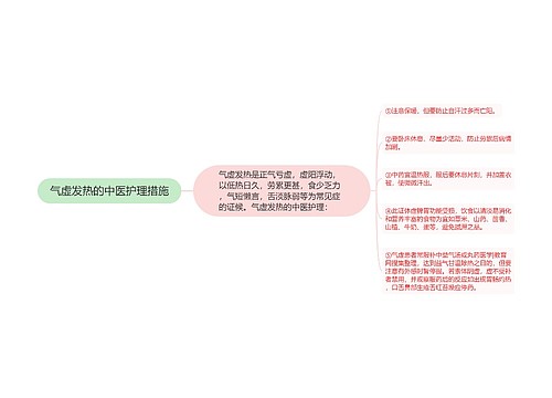 气虚发热的中医护理措施