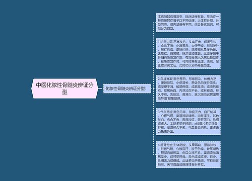 中医化脓性骨髓炎辨证分型