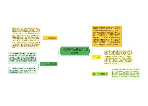 一期肝肾联合移植手术后的护理