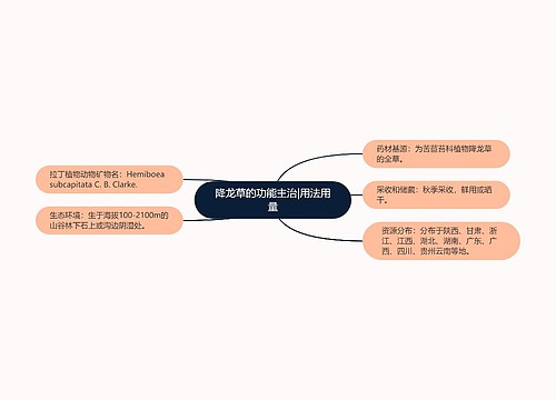 降龙草的功能主治|用法用量