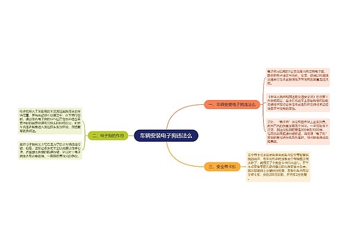 车辆安装电子狗违法么