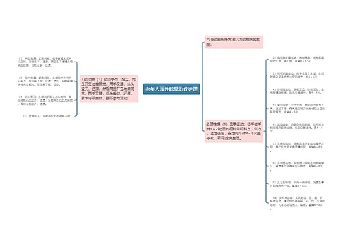 老年人颈性眩晕治疗护理