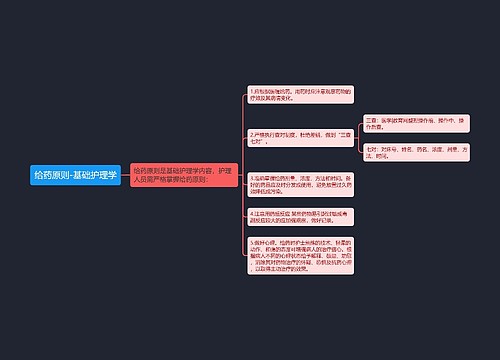 给药原则-基础护理学