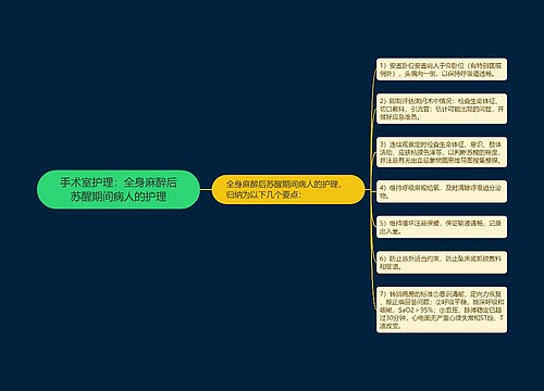 手术室护理：全身麻醉后苏醒期间病人的护理