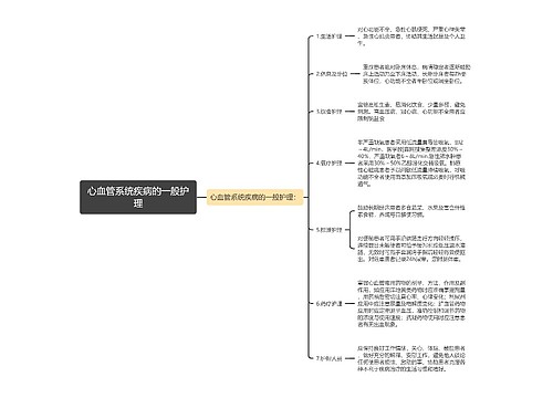 心血管系统疾病的一般护理