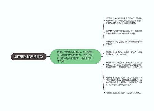 绷带包扎的注意事项