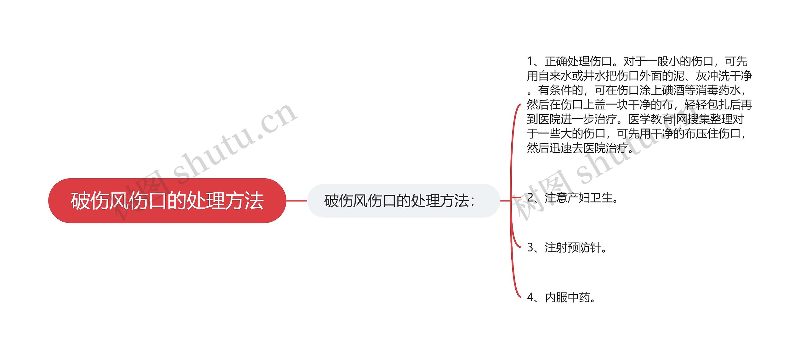 破伤风伤口的处理方法