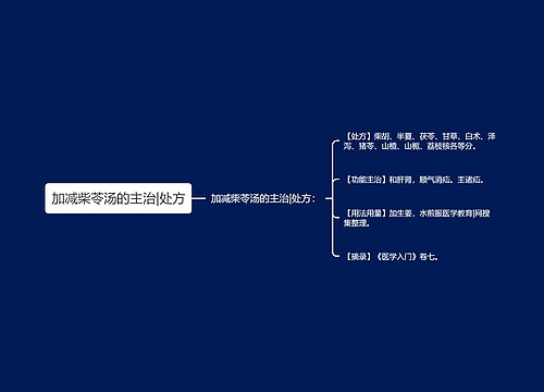 加减柴苓汤的主治|处方