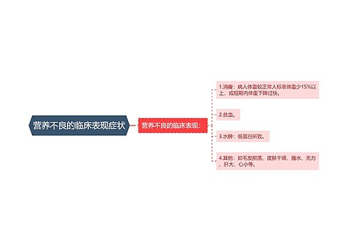 营养不良的临床表现症状