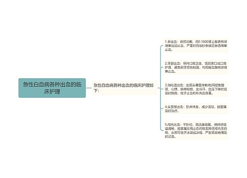 急性白血病各种出血的临床护理