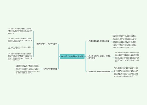 急诊手术的护理安全管理