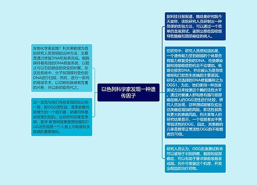 以色列科学家发现一种遗传因子