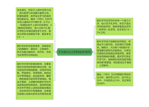 牙齿数目过多的临床表现