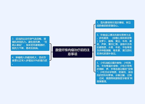 腹壁纤维肉瘤治疗前的注意事项