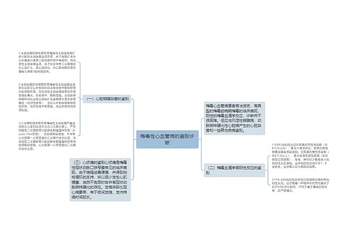 梅毒性心血管病的鉴别诊断