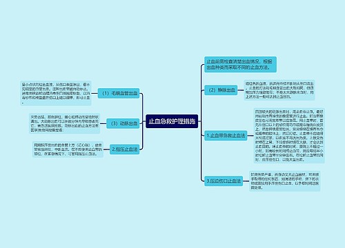 止血急救护理措施