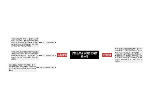 长期性颈内静脉留置导管的护理