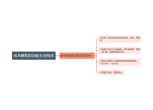 柘木糖浆的功能|主治|性状