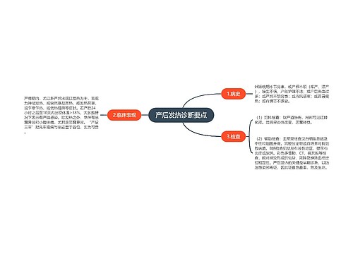 产后发热诊断要点