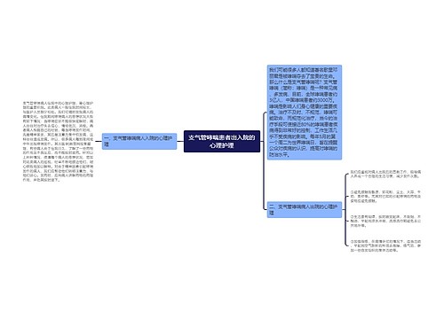 支气管哮喘患者出入院的心理护理