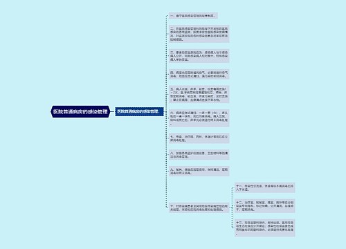 医院普通病房的感染管理