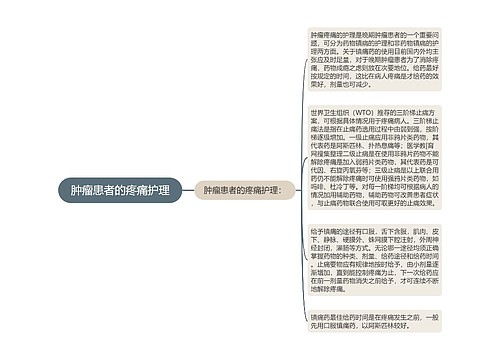 肿瘤患者的疼痛护理