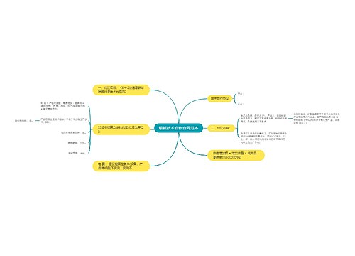 最新技术合作合同范本