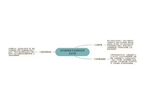 前列腺摘除术后膀胱痉挛的护理