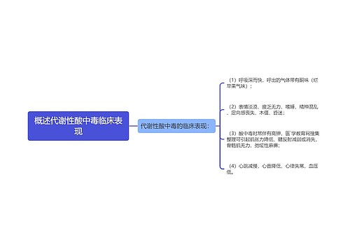 概述代谢性酸中毒临床表现